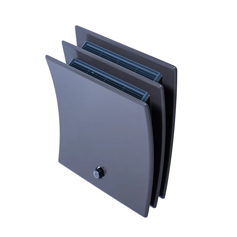 Model R2